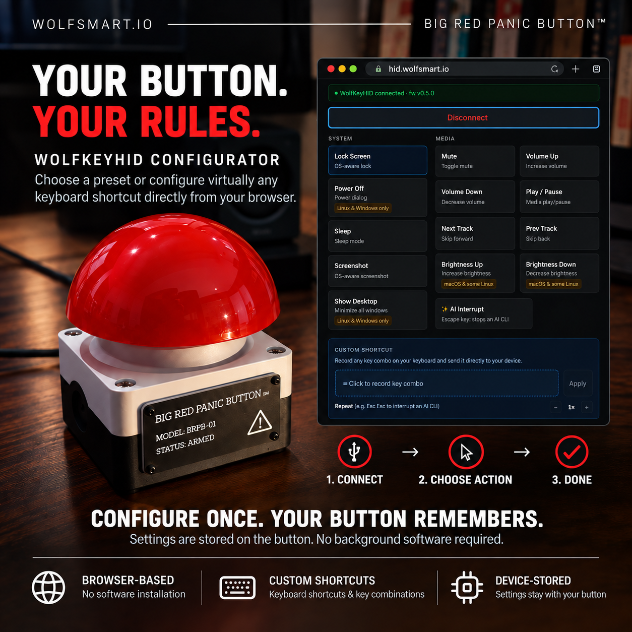 The WolfKeyHID browser configurator connected to a BIG RED PANIC BUTTON, showing preset and custom keyboard shortcut options.